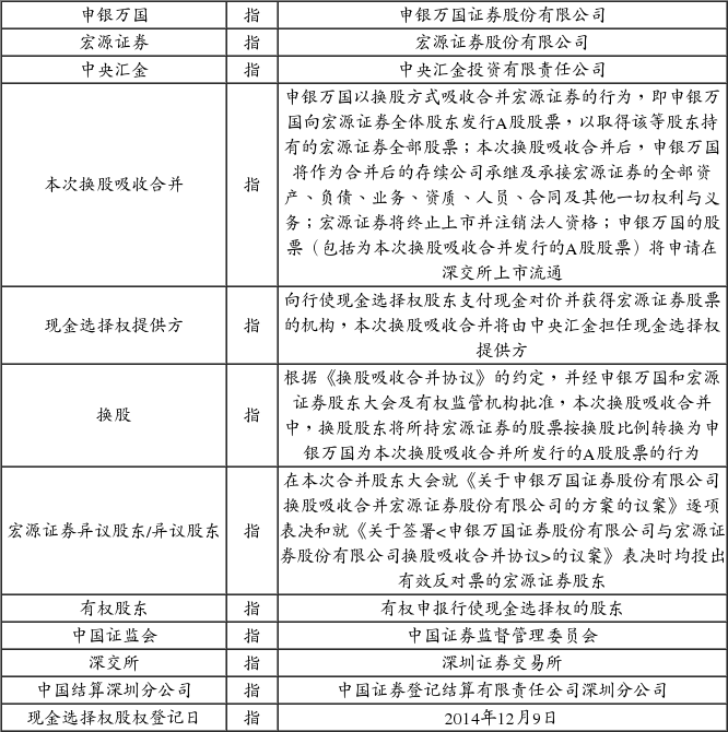 现金选择权_异议股东现金选择权_股票现金选