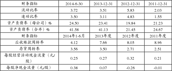 (二)净资产收益率和每股收益