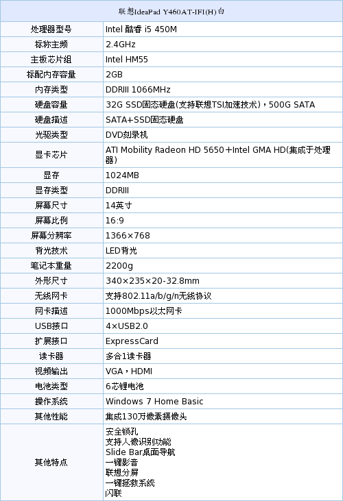 配置上,联想ideapad y460at-ifi(h)(白)笔记本搭载了英特尔 酷睿 i5