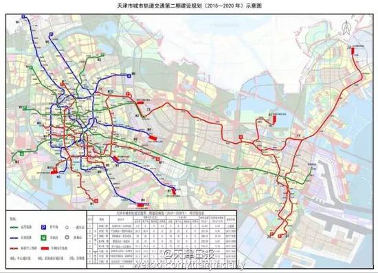 天津城市轨道交通8条线路获批 / 查查362