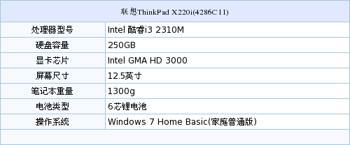 联想x220i笔记本配置图片