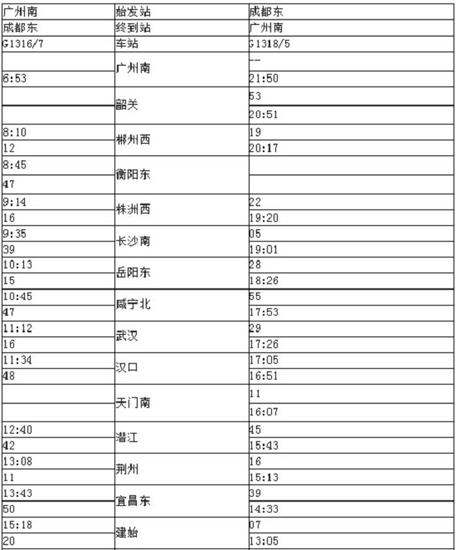 新开高铁列车运行时刻表如下